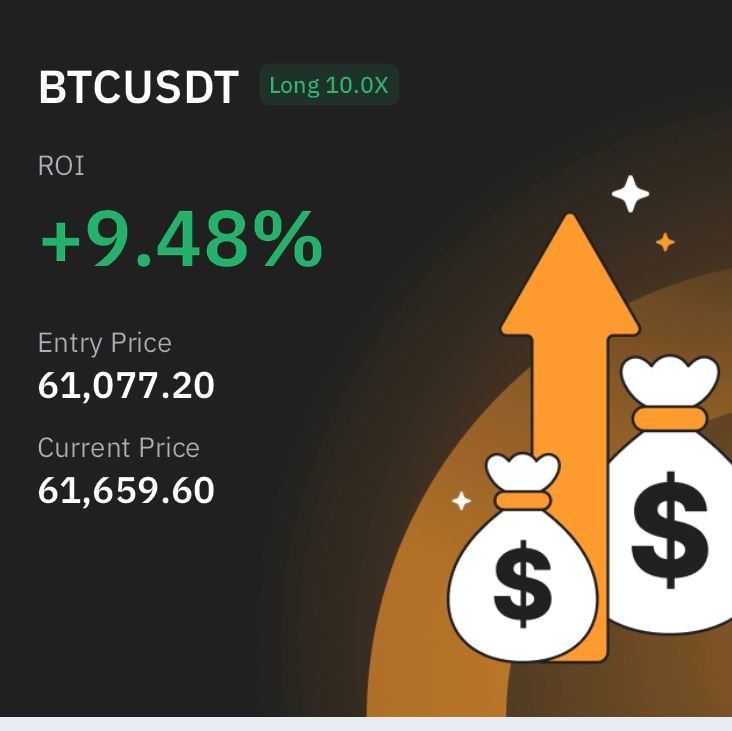 $BTC Second attempt