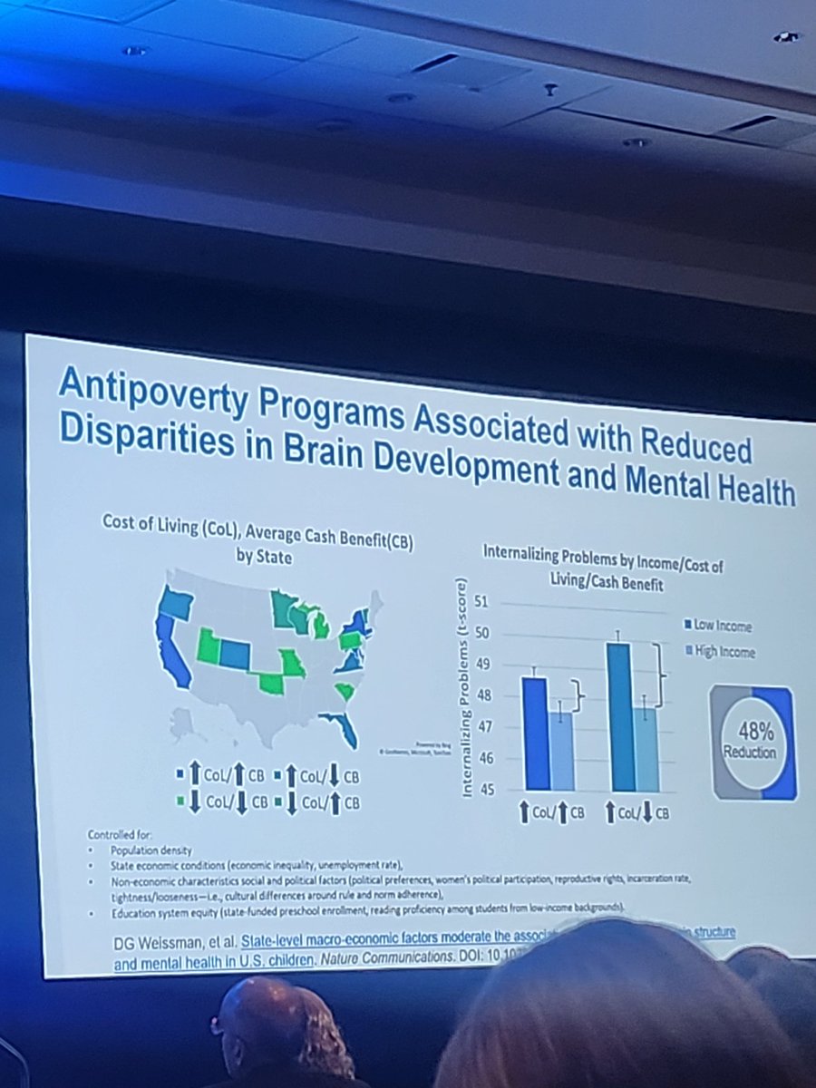 Plenary by Nora Volkow #SOBP2024 Highlighting work by @dgweissman: Poverty is associated with adverse effects on the brain, but this can be prevented if states provide cash for low-income families nature.com/articles/s4146…