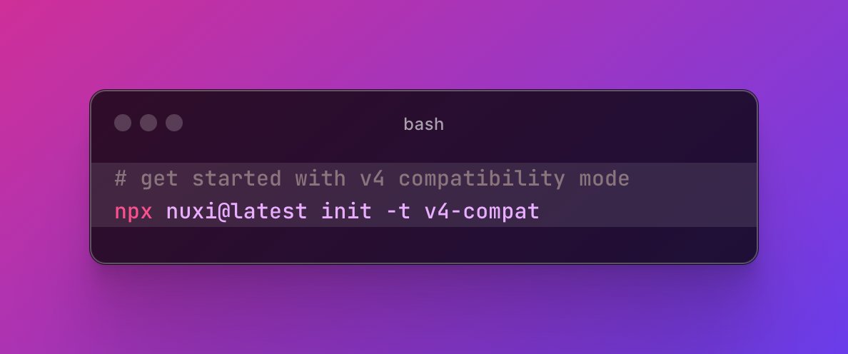⚡️ If you want to get started with v4 compatibility mode in a fresh project (for testing only, please), you can now do it!