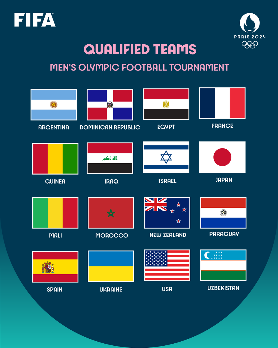 Señoras y señores, aquí están todos los países que lucharán por las 🥇🥈🥉 del Torneo Masculino de los @JuegosOlimpicos. ¡Nos vemos en #Paris2024! 🤩