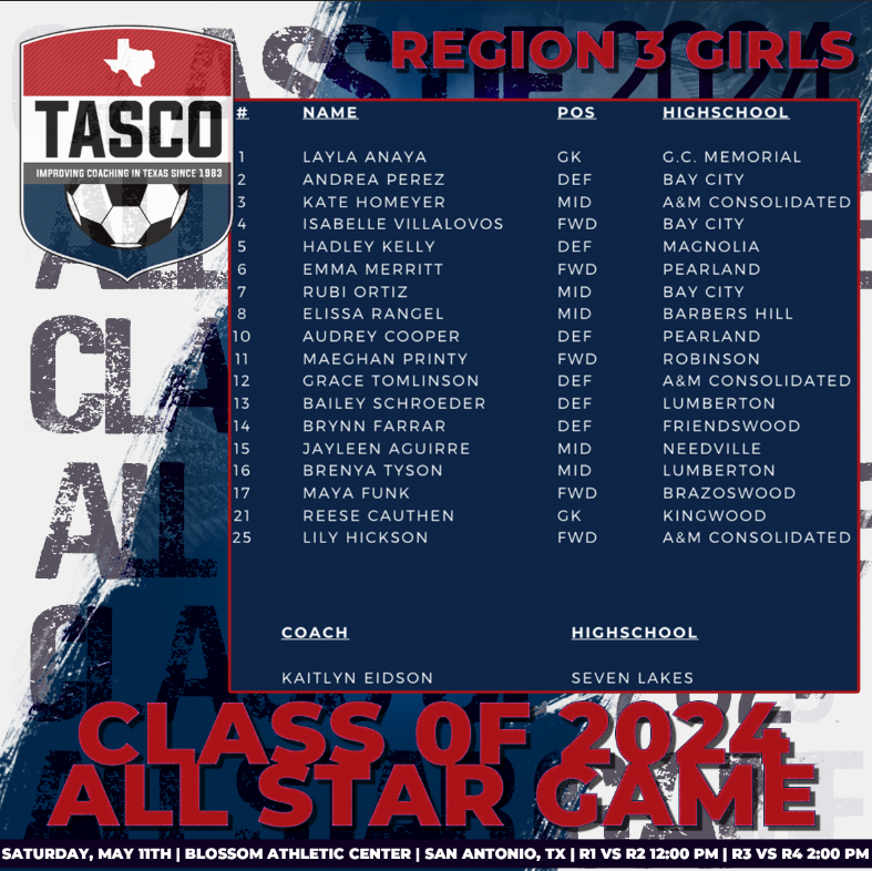 It's #TASCO Senior Showcase week! Each day leading up to the All-Star game on Saturday, we are going to highlight our All-Star teams that are playing this weekend! C/O our Region 3 Girls team! Congrats to our Class of 2024 All Stars! #TXHSSoc #TXHSSoccer #TASCOAllStars