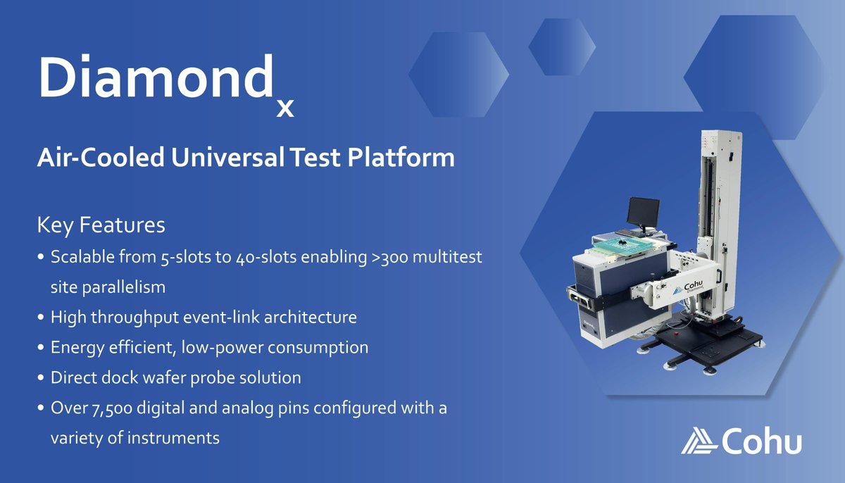 Diamondx is @cohu_inc 's air-cooled universal platform that can test power, #RF, and MCU without spending unneeded platform overhead. With a proven capability in high-density digital, DC, analog instruments, as well as #Automotive test. Learn more at cohu.com/diamondx