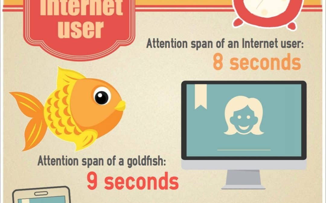 NicWebDevATC's tweet image. The average internet user has an 8 second attention span #webtrivia #webdevatc