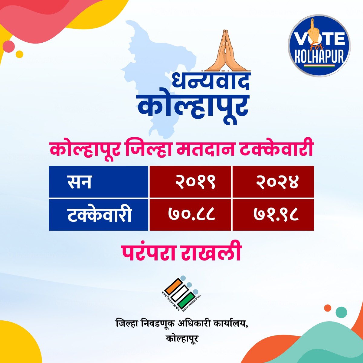 Amol Yedge tweet media