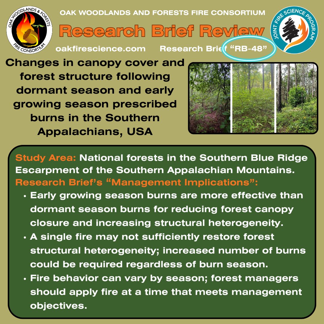 New Research Brief! (@oakfirescience April Newsletter) How fire seasonality affects Southern Appalachian forests: canopy closure, land cover diversity & length of available edge habitat.
RB #48: oakfirescience.com/wp-content/upl…
#firescience #fireecology #RxFire #prescribedfire