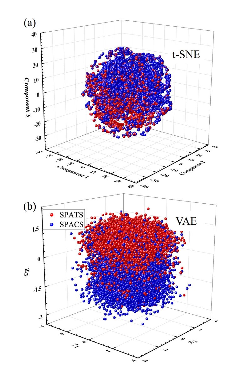 Congrats to our LOQM student Mahesh Bhupati and alumnus Abhishek Mall for this wonderful work on ML based classification of quantum &amp; classical states of light. Invaluable contribution from our long term collaborator Prof. Pankaj K. Jha! 

Link: arxiv.org/abs/2405.05243