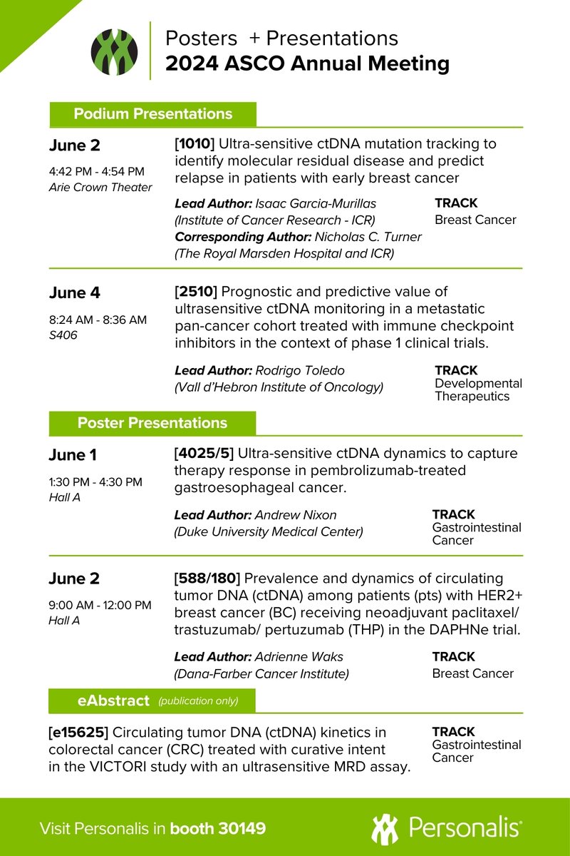 Thrilled to be exhibiting at #ASCO24! 🎉 We’ll be showcasing new data highlighting our NeXT Personal® platform📊 Visit our talks and posters listed below 🗣 (@RoyalMarsdenNHS, @ICR_London, @VHIO, @DukeHealth, @DanaFarber, and @BCCancer) #PrecisionOncology #ImmunoTherapy #ctDNA