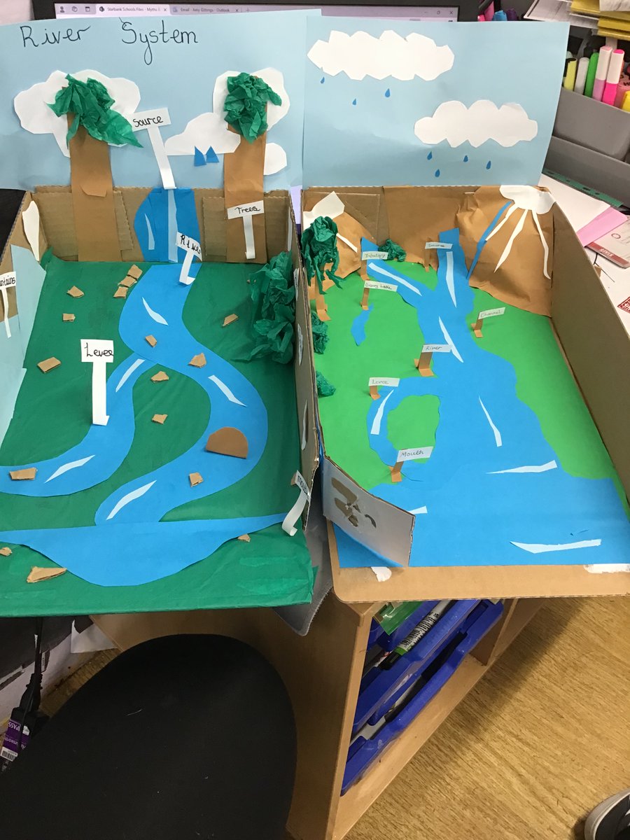 Our Y5 have thoroughly enjoyed learning all about rivers during their Geography topic this half term. Today the children were able to use their knowledge of rivers to create a model of one using a box lid and paper. They then labelled the different features of a river. #WeAreStar