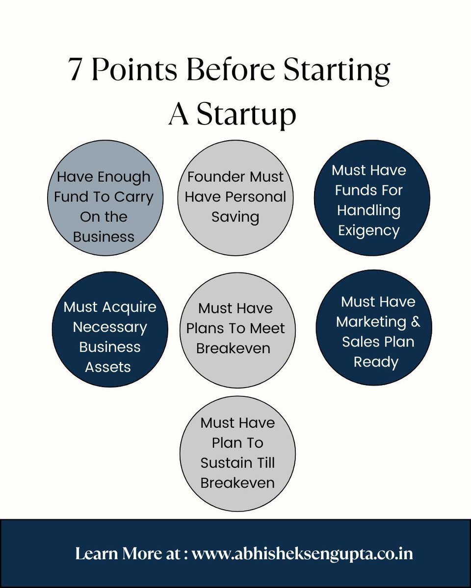 Seven Points Before Starting A Business  !
Starting a business requires careful planning and financial foresight. Here are seven key points to consider before taking the leap!

#StartupTips #BusinessPlanning #EntrepreneurMindset #abhisheksengupta