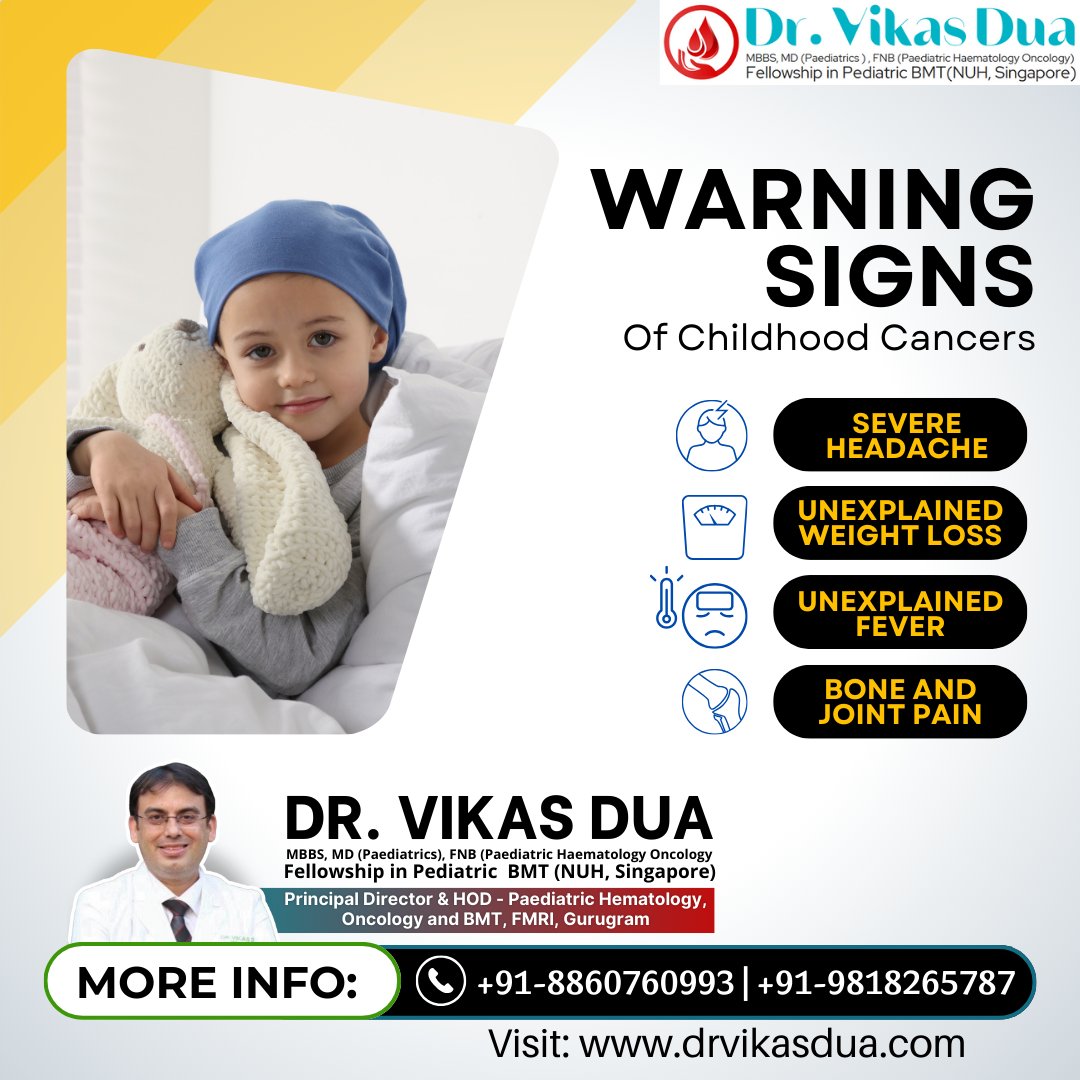 Dr. Vikas Dua tweet media