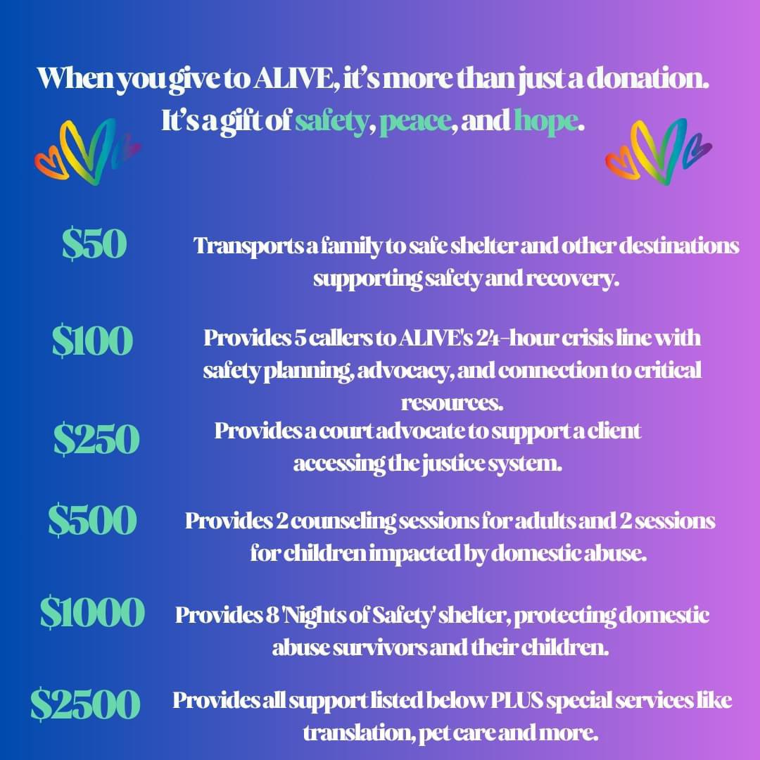 AliveSTL's tweet photo. Happy Give STL Day! ALIVE prides ourselves on providing resources to our clients to fill service gaps, and donors like you make that possible! Here's a breakdown of what your donation does for survivors of domestic violence. Be a part of Give STL Day: https://t.co/ZdAUfYj3mx https://t.co/6jnOlOpaFJ