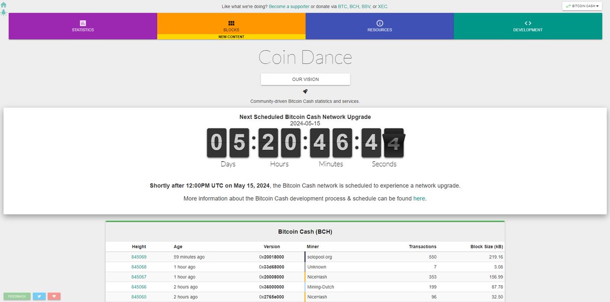 5 days left until the bitcoincash network upgrade.

cash.coin.dance