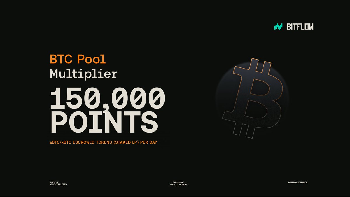 Catch the massive wave! 🌊 BTC pools are now dishing out 150K points/LP/day. Surf the tide of Bitcoin liquidity and score big with Bitflow! 🏄‍♂️