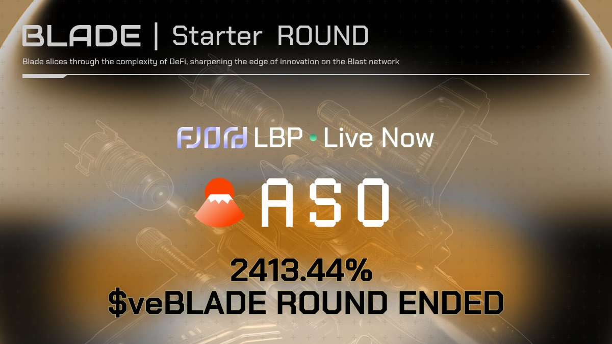 The first BladeStarter overflow round with hardcap of 150000 $veBLADE has ended successfully! Is it summer already? Amazing result with 2413% overflow🔥🔥 After 3-days of public round on Fjord, @Aso_Finance will be listed on prime pool! app.fjordfoundry.com/pools/0x684666…