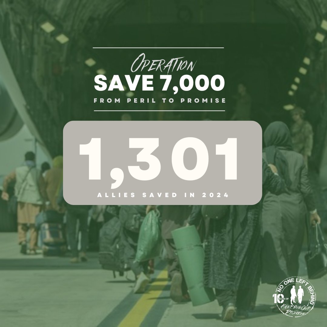 Thanks to the dedication of @n1leftbehind's network of donors, volunteers and staff, we're working each day to evacuate our loyal wartime allies. In April, our efforts moved 132 people out of harm's way, putting us nearly 20% of the way to our goal of saving 7,000 this year.