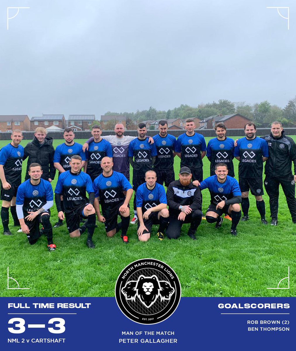 A hard fought 3-3 draw with League Champions <a href="/cartshaftFC_/">Shaw Athletic #Upthetics</a> meant the Reserves have now gone 2 years unbeaten at home. Incredible achievement .👏👏 

One more game left and a win will secure back to back promotions for the lads.