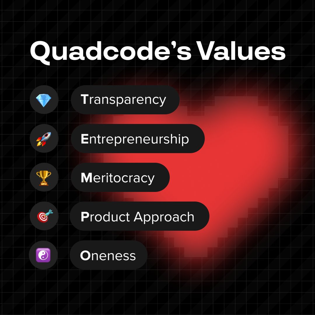 Quadcode_Career's tweet photo. ⚡️ This year, we’re getting into TEMPO! ➡️

Let’s take a look at Quadcode’s core values that shape the way we do our magic here🔥

Do you share those? 💬 Hit that like button if you do!

#quadcode_life #values #transparency #entrepreneurship #meritocracy #productapproach #oneness https://t.co/z2DrPL5azi