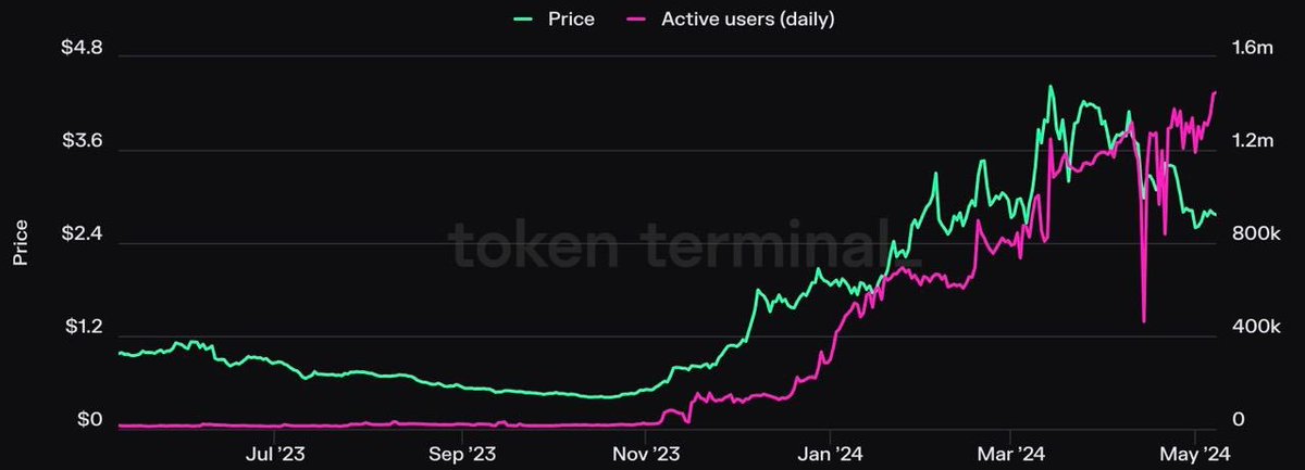 Jihoz.ron tweet media
