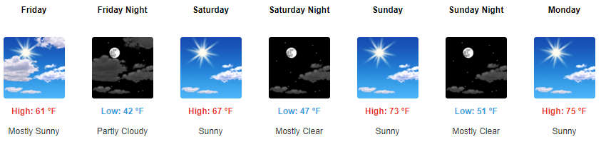 #TonopahWeather Thursday
Mostly sunny, with a high near 59. North-northeast wind around 15 mph.

Tonight - Mostly cloudy, with a low around 41. North-northeast wind 10 to 15 mph. @NWSElko