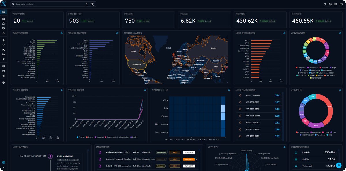 💡OpenCTI💡is an #OSINT platform allowing organizations to manage their cyber threat intelligence knowledge and observables. I use this ALL DAY! Link in sub-post.👇

#CTI #Darknet #DarkWeb #DarkWebInformer #Cybercrime #Cybersecurity #Cyberattack #Infosec #OpenCTI