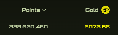 been farming @Blast_L2 for months and months now

330 million points and almost 4000 gold

if no delays we likely have 20~ish days of farming left before TGE takes place

GOLD remains the alpha