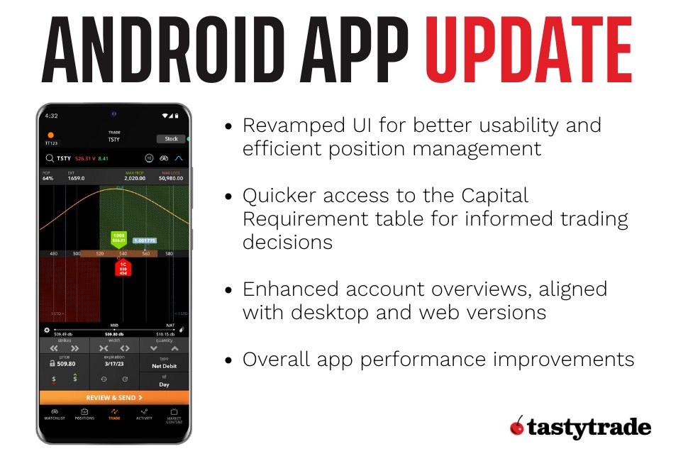We're always making our apps better for traders. New UI, faster quote streaming, and more. Check out our latest Android update: support.tastytrade.com/support/s/solu…