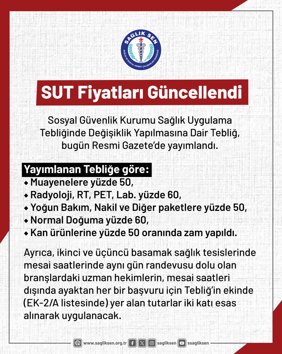 Sosyal Güvenlik Kurumu Sağlık Uygulama Tebliğinde Değişiklik Yapılmasına Dair Tebliğ, bugün Resmi Gazete'de yayımlandı

Yayımlanan tebliğe göre SUT fiyatları güncellendi.