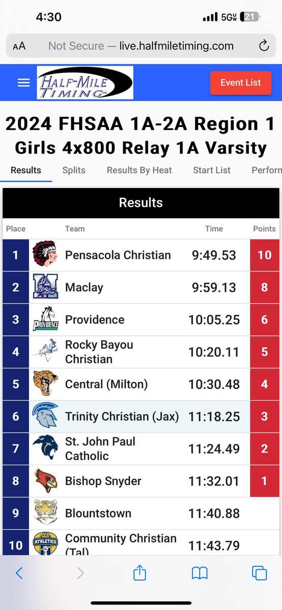 MaggieRose_20's tweet image. Proud of my 4x800 and 4x400 team for all we accomplished this season! Looking forward to next year!