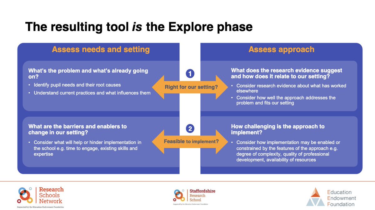 Really great @EducEndowFoundn webinar on their revised Implementation Guidance Report. Refreshing emphasis on the *social*, *human* and *contextual* elements of change. Yes provide structure, but it must be flexible and dynamic. Thank you @JTStaffsRSch and @ArkinstallNikki!