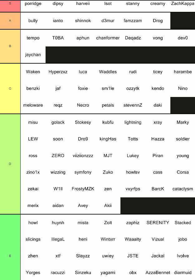 LP porridge tweet media