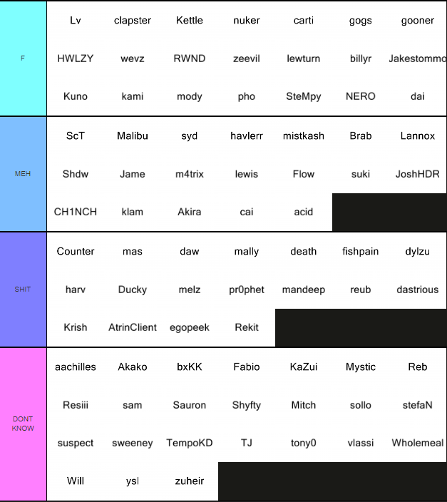 LP porridge tweet media