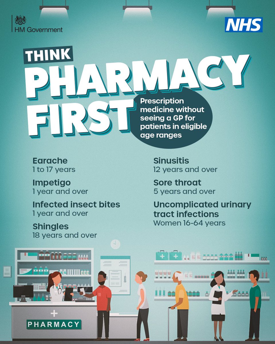 Your local pharmacist can now supply medicines for seven conditions, if appropriate, without the need for a GP appointment or prescription 💊

Don't wait for minor health concerns to get worse - think #PharmacyFirst.

More information: nhs.uk/thinkpharmacyf…