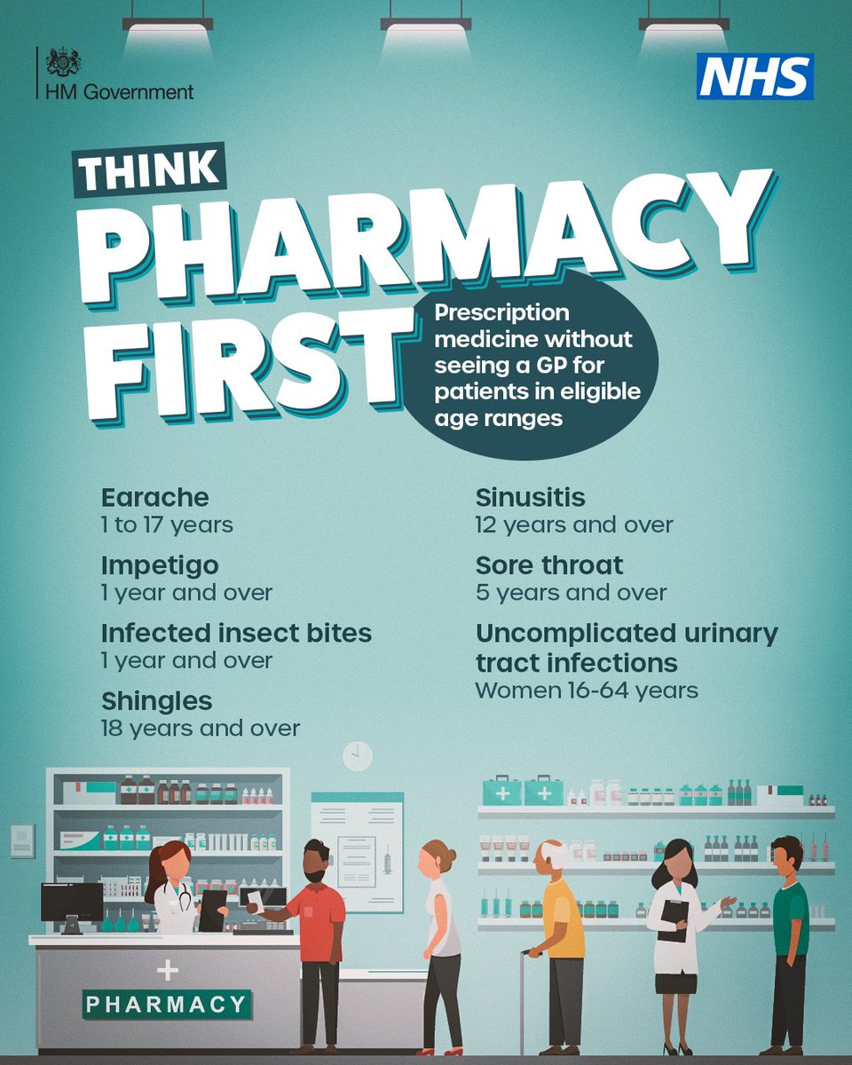 Your local pharmacist can now supply medicines for seven conditions, if appropriate, without the need for a GP appointment or prescription 💊 Don't wait for minor health concerns to get worse - think #PharmacyFirst. More information: nhs.uk/thinkpharmacyf…