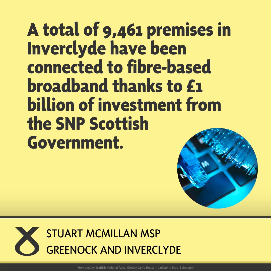 👏 9,461 local premises have been connected to fibre-based broadband thanks to @scotgov investment. 💻 Fast & reliable broadband is vital for households & businesses, which is why @theSNP is committed to improving digital connectivity for Inverclyde & beyond.
