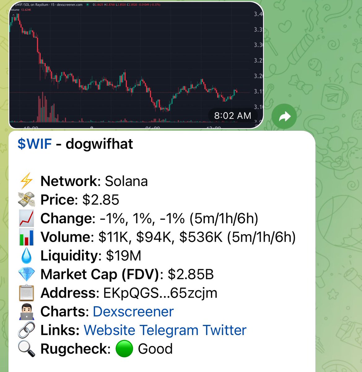 NEW FEATURE We just implemented @Rugcheckxyz into the Telegram trading app. Who wants some $WIF?