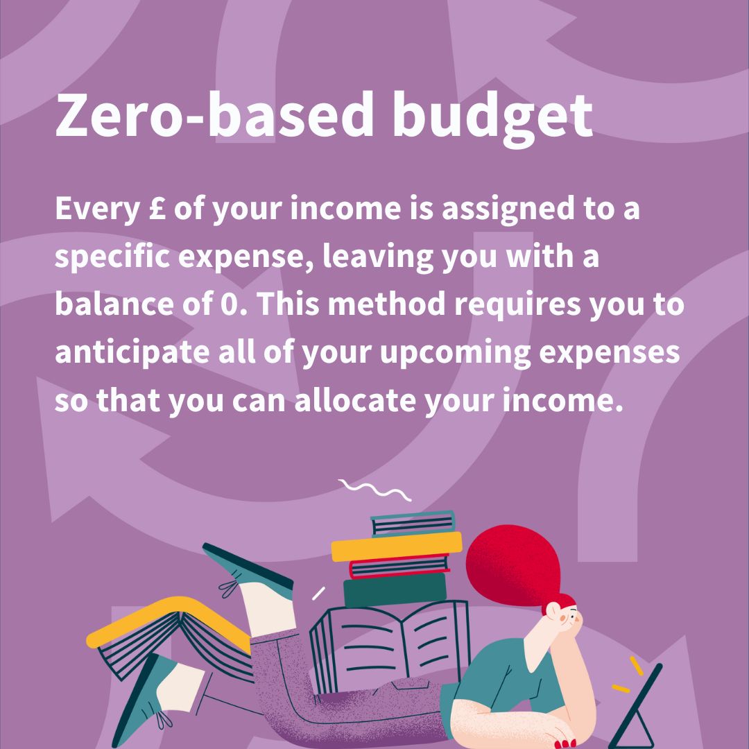 Hands up - who feels awkward talking about money? 🙋

It's time to break the budget taboo. Here are some of the most popular of budgeting methods.  

Maybe it's time to switch? Switching is free, easy, and guaranteed with the #CurrentAccountSwitchService