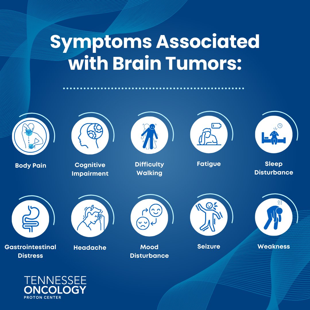 During Brain Tumor Awareness Month, we shed light on the complex nature of brain cancer and its symptoms. Early detection is vital, as brain tumors can affect critical functions.

#braintumor #awareness #protontherapy #oncology #BrainTumourAwareness #BrainTumourSupport