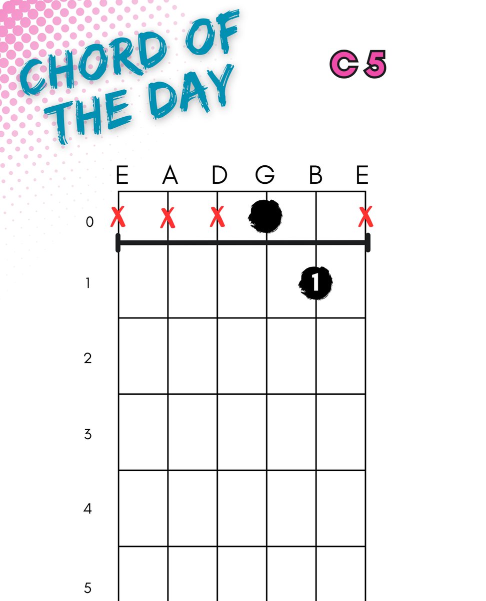 🎵Chord of the Day - C5🎵

#guitarlesson #learnguitar #guitarist #guitarchords #playguitar