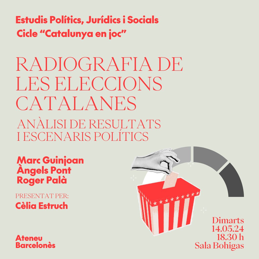 Dimarts 14/5 organitzem l'acte 'Radiografia de les Eleccions Catalanes'🔍 Amb @mguinjoan (professor de Ciència Política de @PolitiquesUAB), @angelspont (directora de @_GESOP) i @RogerPala (periodista de @sentitcritic). ⌛️Dimarts 14 de maig. 18:30h 📍Sala Bohigas a l’ @ateneubcn