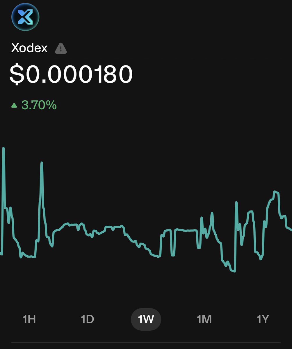 The bottom might be hit, I see a lot of buys and the devs are devin! Great community, great product indeed!📈 $XODEX @XODEXnetwork