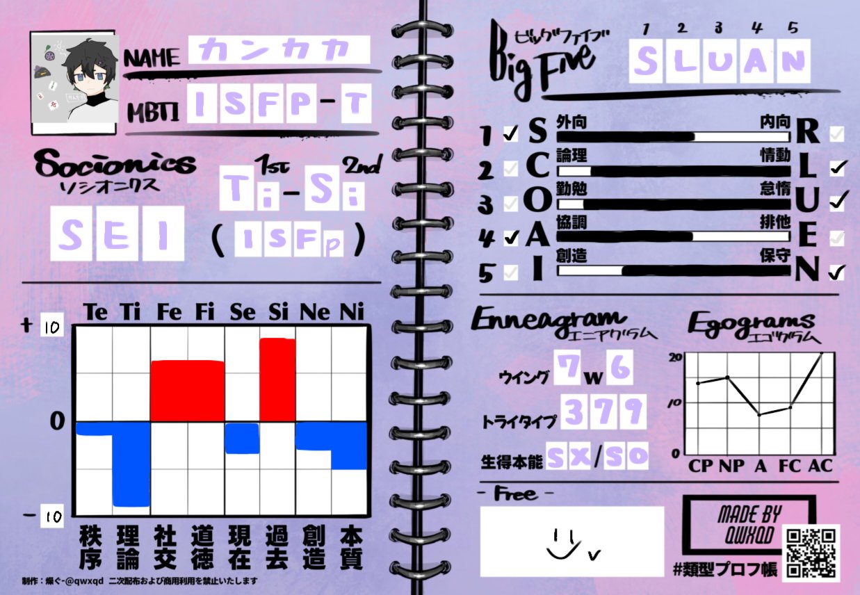 イノラッピ@プロフ&説明文は必読 です。 African Rock – ELLA ONLINE