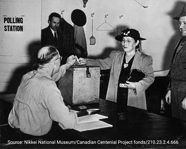 This #AsianHeritageMonth, we remember the Canadians of Asian descent who were deprived of the right to vote until 1948, when the Dominion Elections Act was amended to grant these rights.