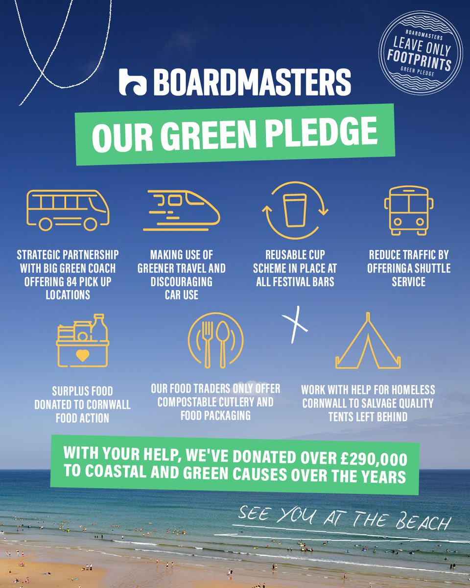 ⁠We're delighted to share our 2024 Green Pledge and just some of the ways we're minimizing our impact on the environment and striving to #LeaveOnlyFootprints 🌍️ For our full Sustainability Policy & Green Pledge, head to boardmasters.com/communitysusta… ⁠ ⁠