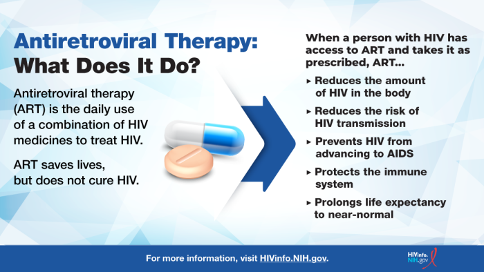Antiretroviral therapy (ART) benefits people living with #HIV in many ways. To learn more about #ART visit: go.nih.gov/wOiroFU