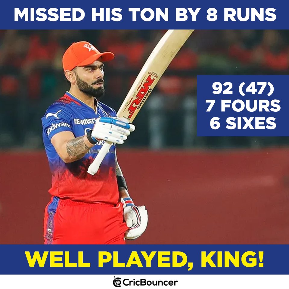 Brilliant knock!

#ViratKohli #RCB #PBKS #IPL2024 #Cricket #CricBouncer