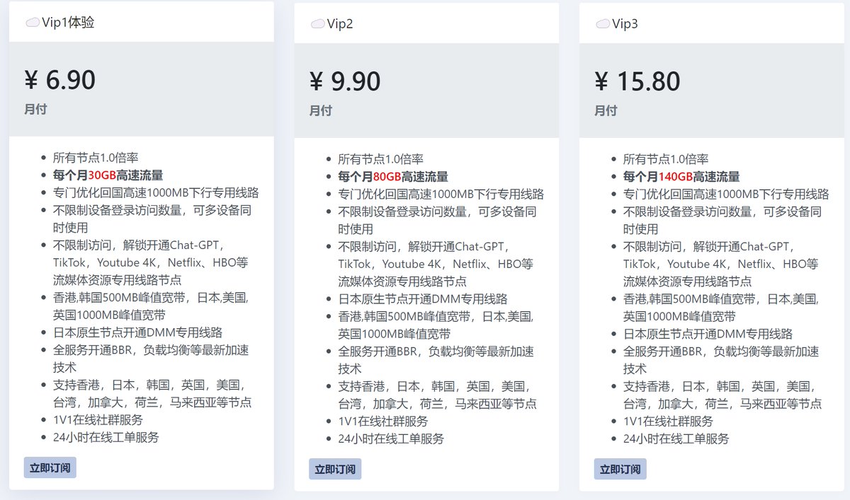 Vpncheap | 蜂群 tweet media