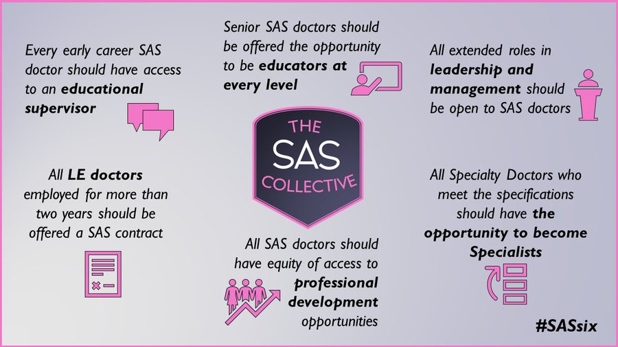 🧵Wellbeing and providing support to anaesthetists of all grades is fundamental to the work we do at the Association of Anaesthetists. 👏 We are therefore pleased and proud to support the SAS Collective’s (@theSAScollect) ‘SAS Six’ /1