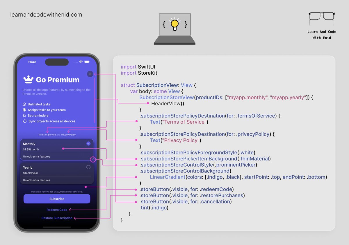 💡SwiftUI and StoreKit allow us to build and customize a paywall using just a few lines of code. → learnandcodewithenid.com