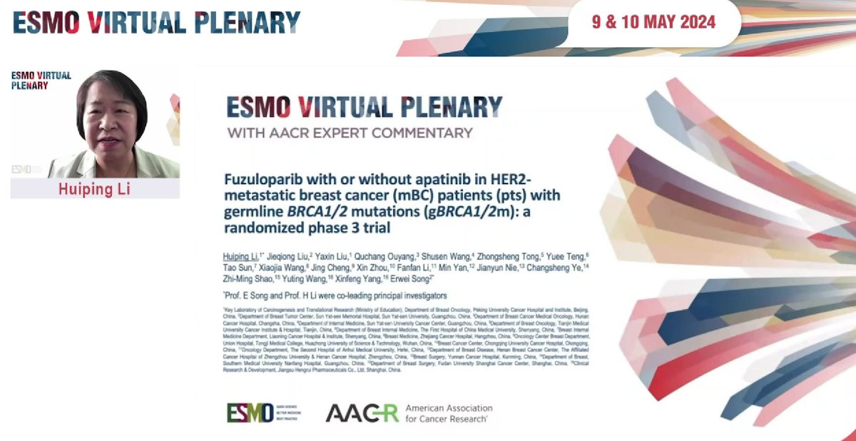 Happening now!! @myESMO Virtual Plenary presenting the results of the randomized phase 3 study on Fuzuloparib +/- apatinib in HER2- metastatic #breastcancer patients with gBRCA1/2 mut @OncoAlert