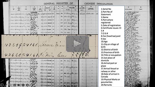 FREE Webinar Replay (thru 5/15)! Check out 'Finding the records for “impossible” #genealogy – lessons learned from a #Chinese genealogist' by Linda Yip! ow.ly/heMg50RAo58